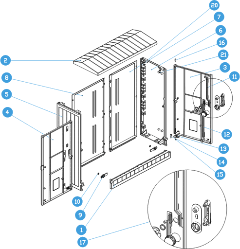 DIN type - stand-alone thermosetting electric enclosure