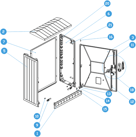 DIN type - stand-alone thermosetting electric enclosure