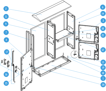 Polyester (thermoset) electric enclosure