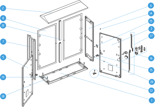 Polyester (thermoset) electric enclosure