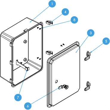 Konstrukcja obudowy elektrycznej szczelnej poliestrowej - obudowa z drzwiami