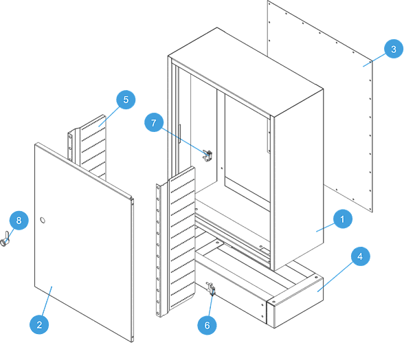 OMT enclosures construction