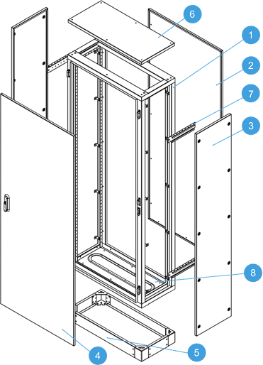 Enclosures framework ORA - construction